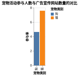 visualization%20%284%29